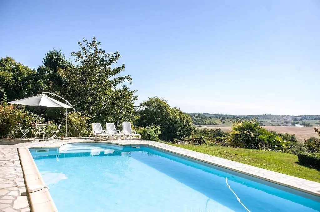 Villa Au Moulié à Blousson-Sérian Hébergement de vacances